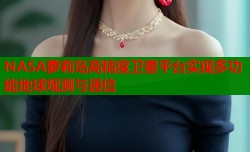 NASA萝莉岛高精度卫星平台实现多功能地球观测与通信